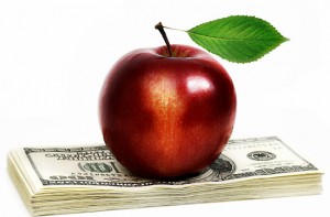 Real money fruit machines for real money